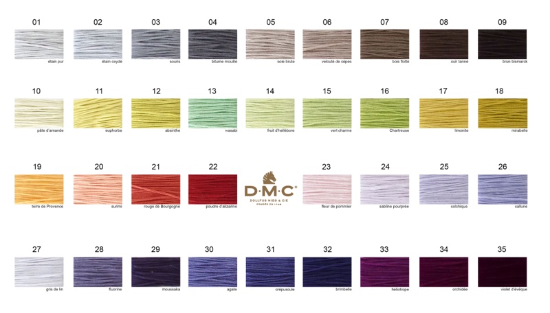 Anchor Stranded Cotton Colour Chart